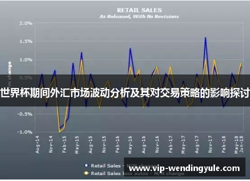 世界杯期间外汇市场波动分析及其对交易策略的影响探讨