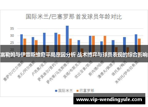 富勒姆与伊普斯维奇平局原因分析 战术博弈与球员表现的综合影响 富勒姆与伊普斯维奇平局原因分析 战术博弈与球员表现的综合影响