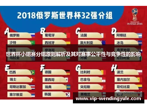世界杯小组赛分组原则解析及其对赛事公平性与竞争性的影响