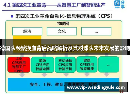 德国队频繁换血背后战略解析及其对球队未来发展的影响