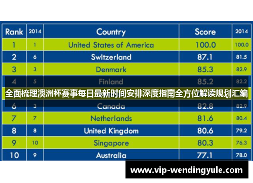 全面梳理澳洲杯赛事每日最新时间安排深度指南全方位解读规划汇编